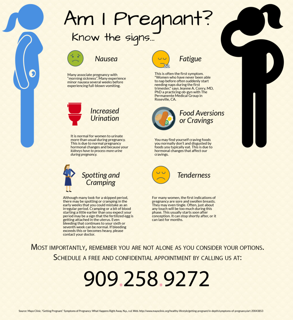 Pregnancy Symptoms Choices Womens Resource Center 