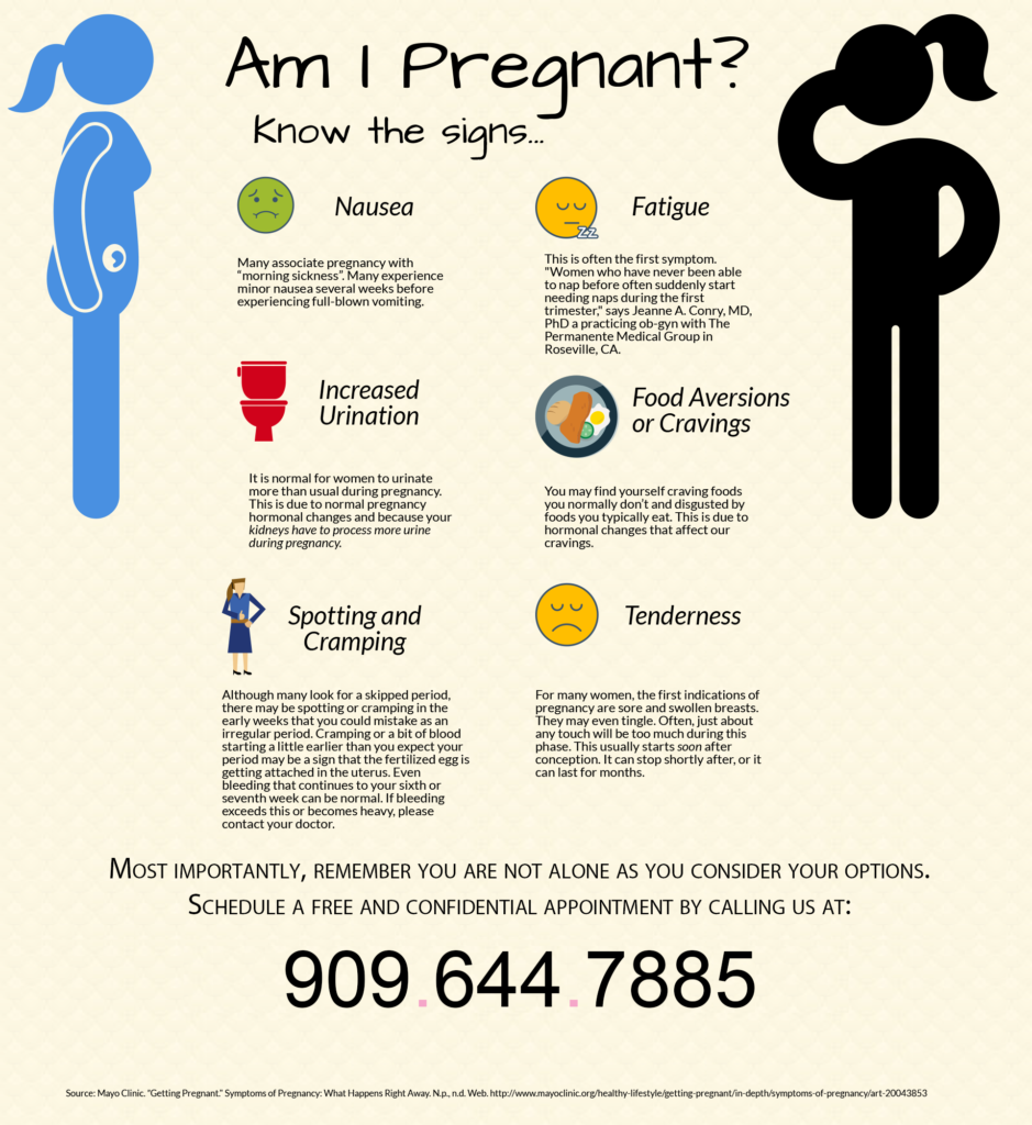 pregnancy-symptoms-choices-pregnancy-center